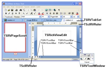 Schema der ScaleRichView-Komponenten