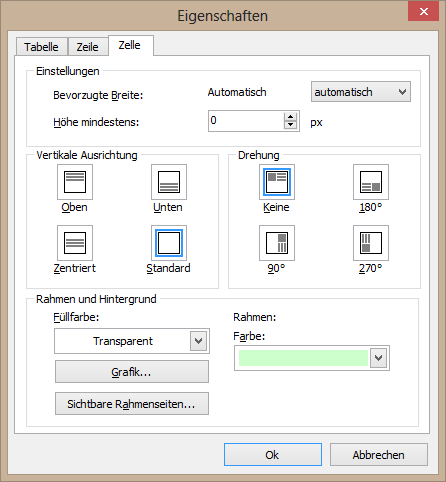 RichViewActions »Tabelleneigenschaften«-Dialogfenster