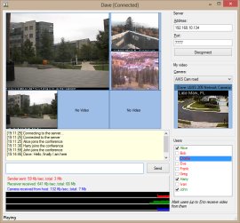 Videokonferenz Videokonferenz